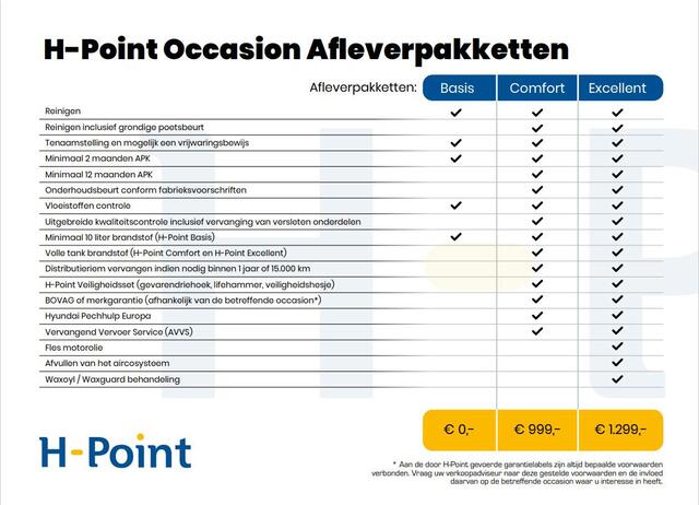 Hyundai I 10 1.0 Comfort Smart | ¤2525 KORTING |