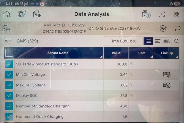 Hyundai IONIQ Lounge 77.4 kWh | SOH 100% | Leder | 4x stoelverwarming