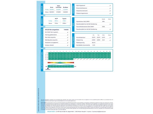 Hyundai IONIQ Comfort EV 38kWh SOH 91,6%