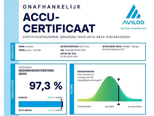 Hyundai Kona EV Comfort Smart 64 kWh | SOH: 97,3% | 3 Fase | Warmtepomp | Climate | Stoel-verwarming | Camera | CC |