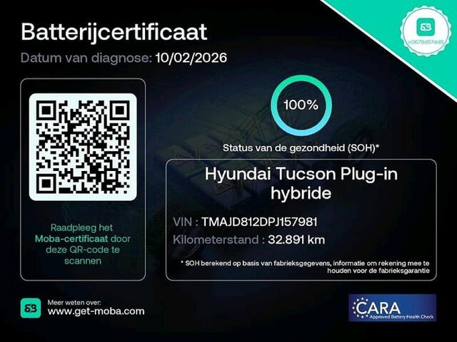 Hyundai TUCSON 1.6 T-GDI PHEV Comfort Bi-Tone 4WD *SOH 100%* Full LED | NAVI | CAMERA .