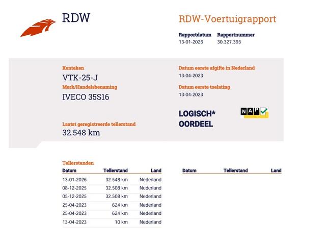 Iveco DAILY 35S16 Hi-Matic Euro 6 - Luchtvering - L2H2 - 3.5t KG Trekhaak - LED