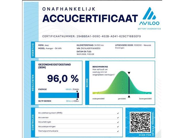 Jeep Avenger Longitude 54 kWh | SOH 96% | Navigatie | Parkeersensoren | Stoelverwarming | Keyless Go |
