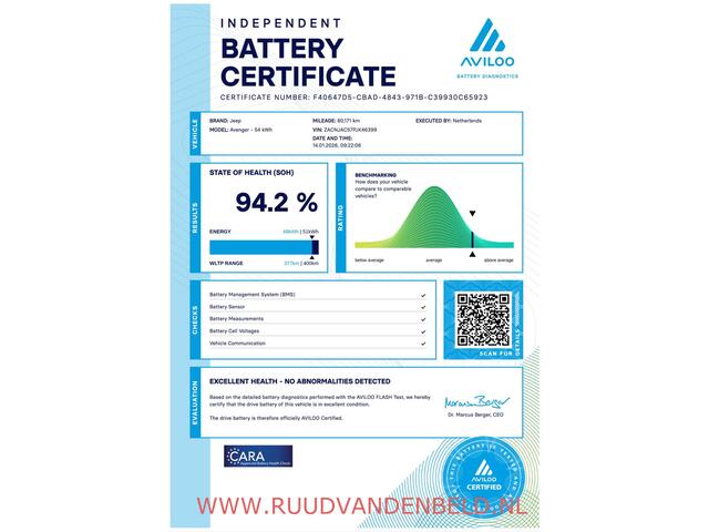 Jeep Avenger Altitude 54kWh ACC / CARPLAY / PDC / WARMTEPOMP