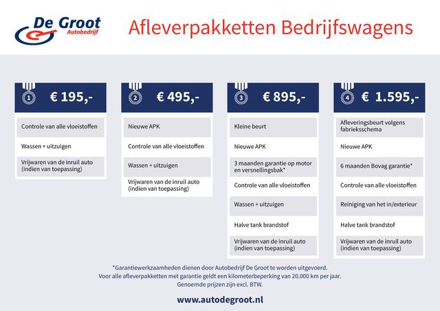Jeep RENEGADE 2.0 MultiJet Limited Automaat, Grijs kenteken, Leer, Cruise, Navigatie, Trekhaak, 18''
