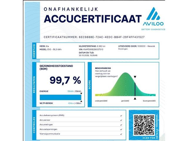 KIA EV3 Plus Advanced 58.3 kWh | SOH 99% | Panoramadak | Harman / Kardon | Dodehoekdetectie | Elektr. Achterklep | Stoel/Stuurverwarming |