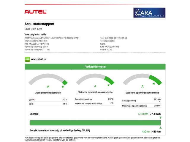 KIA EV6 Edition 77.4 kWh / SOH 100% / Fabrieksgarantie tot 18-06-2032 / 1.600 kg trekgewicht / Android Auto & Apple Carplay / Navigatie / Cruise Control Adaptief / Climate Control / DAB / Draadloze Telefoonlader / Camera / Parkeerassistent / 19" Lichtmetalen Wielen / Keyless entry & start /