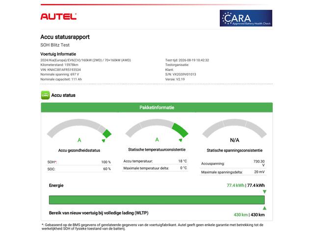 KIA EV6 Edition 77.4 kWh / SOH 100% / Fabrieksgarantie t/m 05-2032 / 1.600 kg trekgewicht / Android Auto & Apple Carplay / Navigatie / Cruise Control Adaptief / Climate Control / DAB / Draadloze Telefoonlader / Camera / Parkeer assistent / 19" Lichtmetalen Wielen / Keyless entry & start /