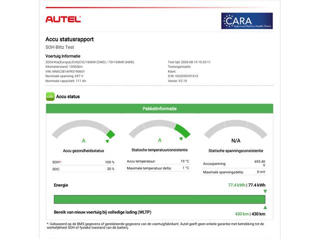 KIA EV6 Edition 77.4 kWh / SOH 100% / Fabrieksgarantie tot 18-06-2032 / 1.600 kg trekgewicht / Android Auto & Apple Carplay / Navigatie / Cruise Control Adaptief / Climate Control / DAB / Draadloze Telefoonlader / Camera / Parkeerassistent / 19" Lichtmetalen Wielen / Keyless entry & start /