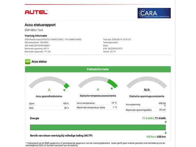 KIA EV6 Edition 77.4 kWh / SOH 100% / Fabrieksgarantie tot 07-2031 / 1.600 kg trekgewicht / Android Auto & Apple Carplay / Navigatie / Cruise Control Adaptief / Climate Control / DAB / Draadloze Telefoonlader / Camera / Parkeerassistent / 19" Lichtmetalen Wielen / Keyless entry & start /