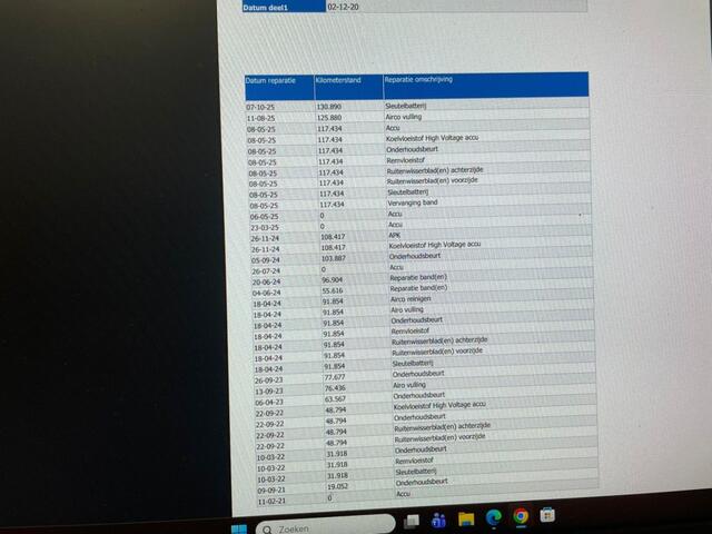 KIA Niro E-Niro DynamicLine 64 kWh - Carplay, Navi, Camera, Cruise, Stoelverw.