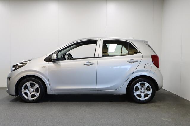 KIA PICANTO 1.0 MPi ComfortPlusLine