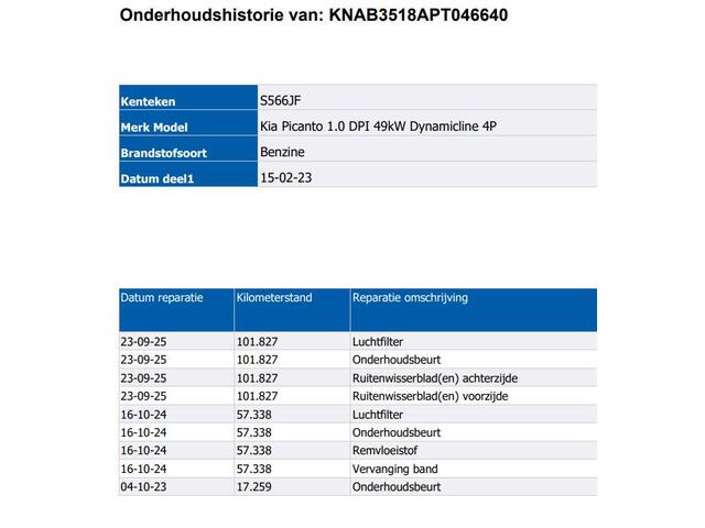 KIA PICANTO 1.0 DPi 67PK 5Drs. DynamicLine Airco / LM.velgen / Pdc+Camera / Radio multimedia /