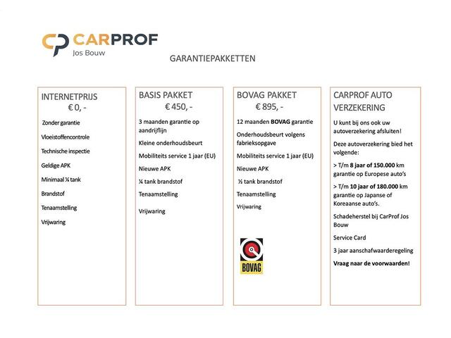 KIA PICANTO 1.0 DPi DynamicLine Camera- CarPlay/Android - Cruise