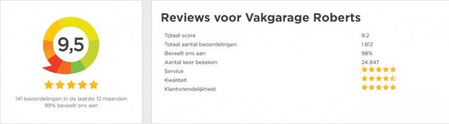 KIA PICANTO 1.0 DPi Dynamic PlusLine 1e eigenaar Navigatie Camera ECC