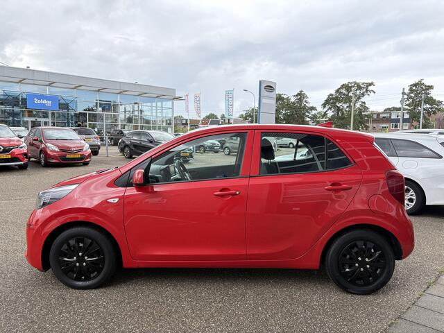 KIA PICANTO 1.0 MPi ComfortPlusLine