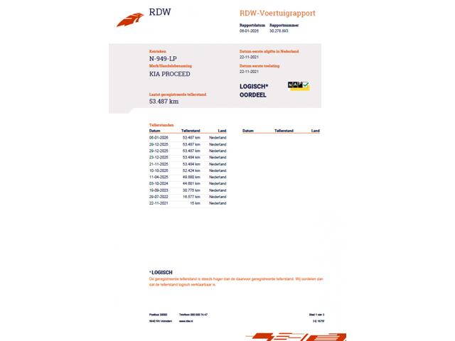 KIA PRO CEE D 1.5 T-GDi GT-PlusLine, Automaat, Trekhaak, Stoelverwarming