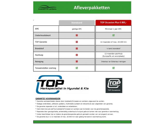 KIA RIO 1.0 TGDI Dynamic Plus Line