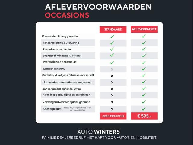 KIA SPORTAGE 1.6 T-GDI GT-Line | Navigatie | Camera | Panoramadak | Stoel+StuurVerwarming | Tot 10Jr. Kia-Garantie