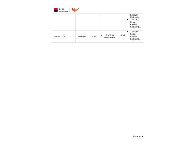 KIA Stonic 1.0 T-GDi MHEV DynamicPlusLine (100PK), 1e-Eig & Keurig-Onderh., NL-Auto, Navigatie/Apple-Carplay/Android-Auto, Keyless-Entry/Start, LM.-Velgen-16Inch, Parkeersensoren, Achteruitrijcamera, Adaptive-Cruisecontrol, Lane-Assist, Privacy-Glas