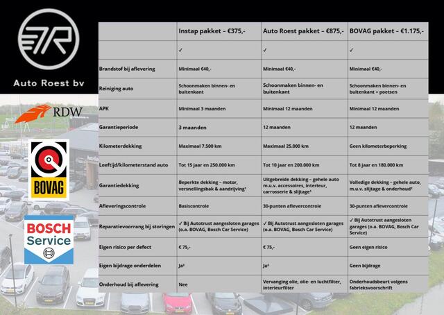 KIA Xceed 1.4T-GDi Aut. DYNAMIC Plus FULL LED | CAMERA | CARPLAY | STUUR+STOELVERW | DAB | ACC | CLIMA | LMV 18''