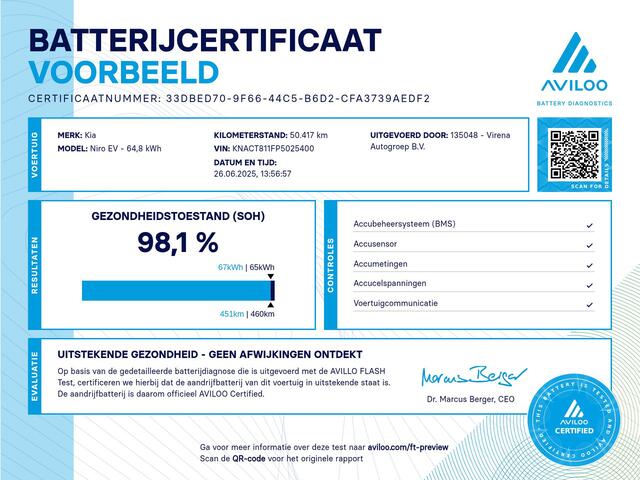 KIA e-Niro EV ExecutiveLine 64.8 kWh - SOH 98,1% - Stoelverwarming-/ventilatie - Memory Seats - Schuif-/kanteldak - Navigatie - Airco - Fabrieksgarantie tot 01-2030