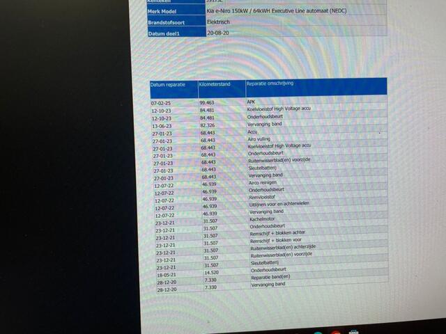 KIA e-Niro ExecutiveLine 64 kWh - Leer, Navi, Cruise, Stuur/stoelverw.