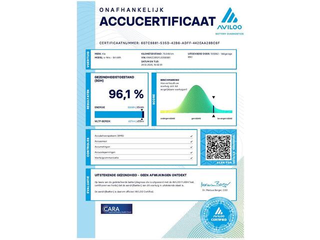 KIA e-Niro ExecutiveLine 64 kWh | 1e-EIG | SOH 96% | LEDER | CAMERA |