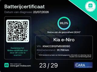 KIA e-Niro