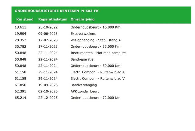 Land Rover DISCOVERY SPORT P300e 1.5 R-Dynamic HSE / Dealer Onderhouden / NL auto / Afneembare Trekhaak (1.600KG) / PHEV / AWD / All-Season Banden / Achteruitrijcamera / Adaptieve Cruise Control / MERIDIAN Audio /