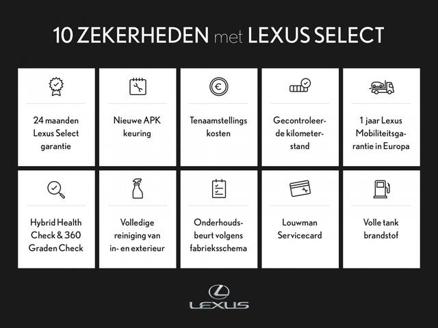 Lexus NX 450h+ AWD Luxury Line limited | Safety Pack | 360 camera | meer foto's volgen SEM foto's