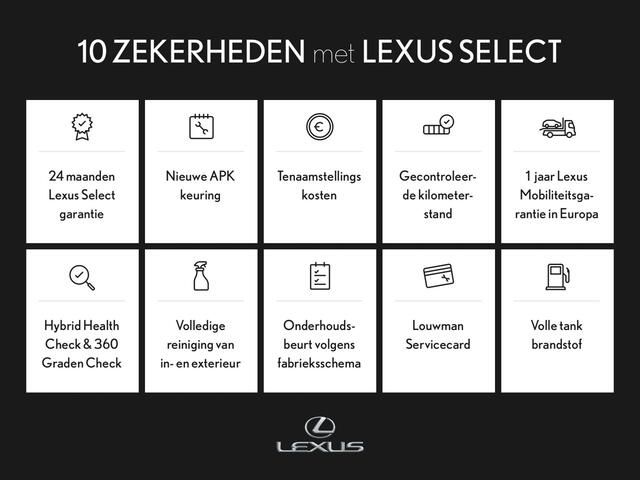 Lexus NX 450h+ AWD Executive Line + Explorer Pack Voorraad Actie Bonus