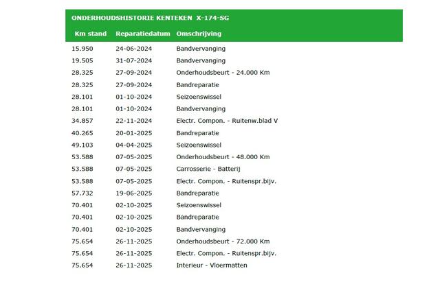MG 4 MG4 Electric Trophy Extended Range 77kWh Warmtepomp Trekhaak SOH 95% Adap.Cruise Navi 360°Camera Apple Carplay Android Auto Elek.Stoel+Verwarming Pdc Led Privacy Glas Isofix DAB Bluetooth Dodehoek detector File assistent Rijstrooksensor Wifi 1e Eigenaar O