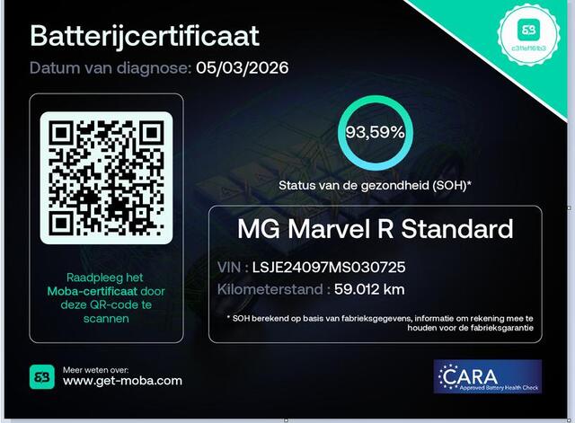 MG Marvel R Exclusive 70 kWh Panoramadak | 360 Camera | LMV | Navigatie