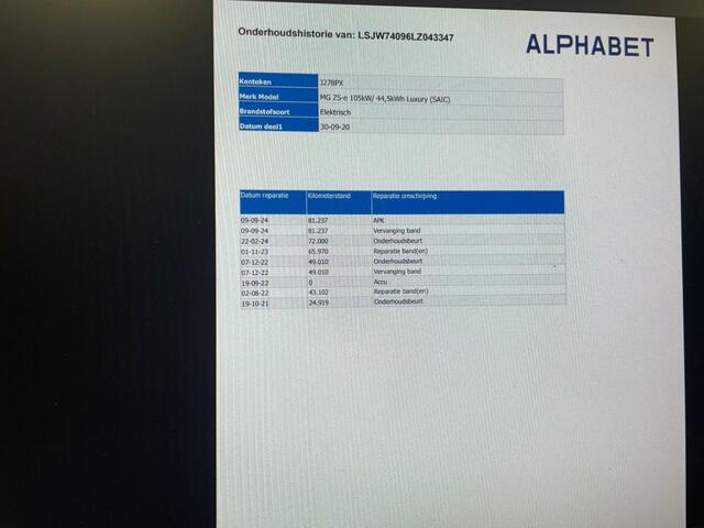 MG ZS Luxury 45 kWh - Carplay, Panorama, Leer, Navi, Cruise, Camera, Stoelverw.