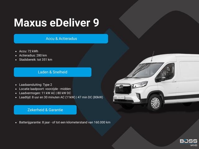 Maxus eDELIVER 9 72kWh 204PK Elektrisch 72kWh 280km WLTP L3H2 ACC Stoelverwarming Snelladen LED Carplay Parkeersensoren v+a Airco BPM Vrij