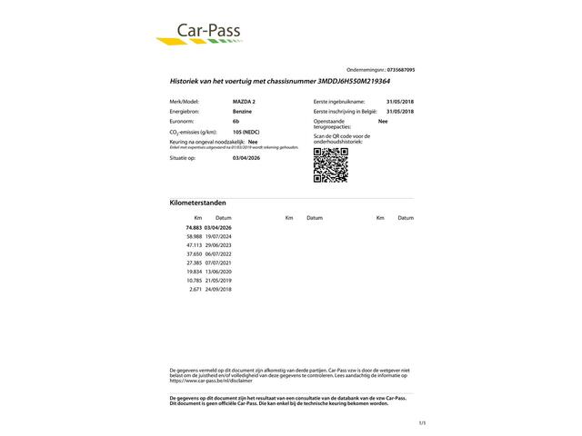 Mazda 2 1.5 Skyactiv-G Intro Edition Leder/Navi/Trekhaak/74dkm...