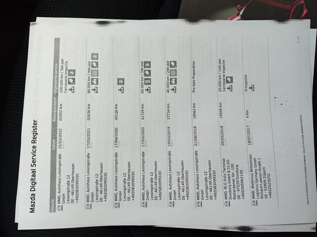 Mazda CX-5 2.0 SAG 165 4WD, CAMERA / STOELVERWARMING / STUURVERWARMING