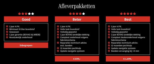 Mercedes-Benz A-KLASSE Hatchback 200 Business Solution AMG Or. NL auto | Dealer onderhouden