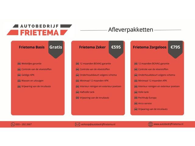 Mercedes-Benz A-KLASSE 250 e Business Line