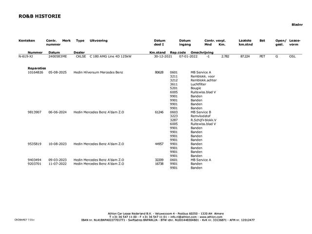 Mercedes-Benz C-KLASSE 180 AMG Line | AMG-Pakket | Panoramadak | Camera | Sfeerverlichting | Burmester | NL-Auto |