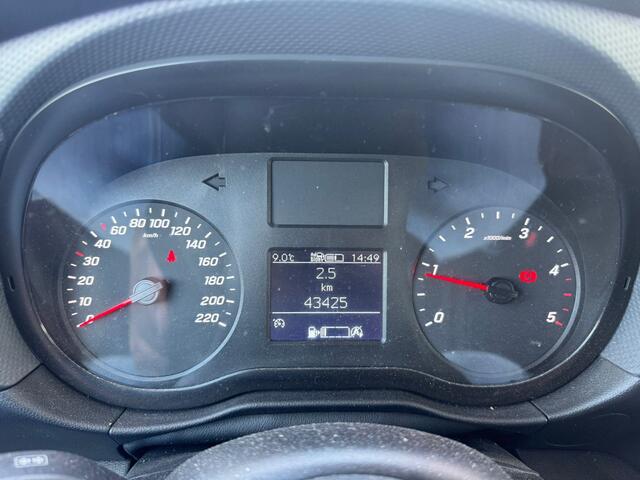 Mercedes-Benz CITAN 108 CDI L1 Base