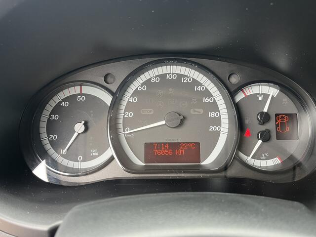 Mercedes-Benz CITAN 109 CDI BlueEFFICIENCY