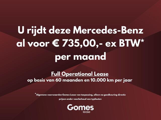 Mercedes-Benz CLA-KLASSE 180 Star Edition AMG Line | Night Pakket | Panoramadak | MULTIBEAM LED Koplampen | Dodehoekassistent | Apple CarPlay | Android Auto | Sfeerverlichting | Stoelverwarming | Achteruitrijcamera | Parkeersensoren |