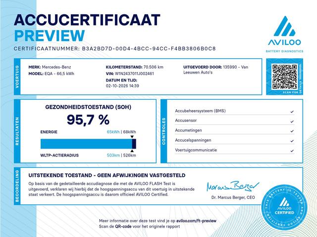 Mercedes-Benz EQA 250 Business Solution AMG 67 kWh | Cam | Night pakket | Sfeerverlichting |