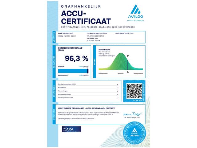 Mercedes-Benz EQC 400 4-MATIC BNS Solution AMG ACC 80kWh SOH 96%