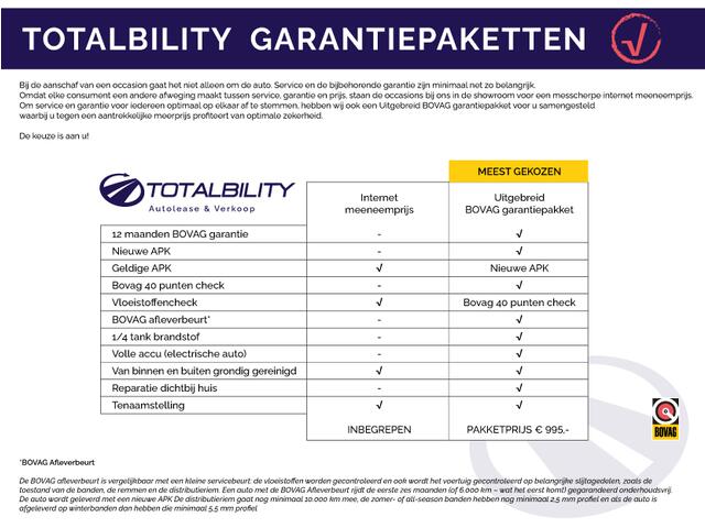 Mercedes-Benz GLA-KLASSE 180 Business Solution AMG | Trekhaak | Led | Stoelverw. | Navigatie | Climate control | All season banden, Keyless entry/start, Electrische achterklep