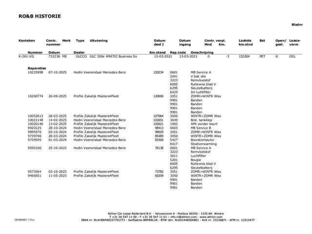 Mercedes-Benz Glc Coupé 300e 4MATIC Business Solution Luxury | Burmester Surround | Schuifdak | 360 Camera | Digital Cockpit | NL-Auto |