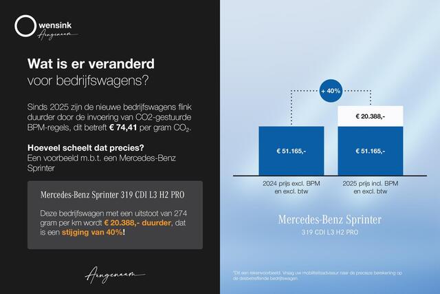 Mercedes-Benz SPRINTER 319 CDI | SELECT | L2 H2 | 190 PK | AUT. | | Aluca Kasten Inrichting | Vloer | Wand | Sidebars | BPM VRIJ | LEDEREN BEKLEDING | NAVIGATIE | STANDKACHEL | LED | 3500 KG TREKHAAK | PARKEERCAMERA | PARKEERSENSOREN | CARPLAY / ANDROID AUTO | LAADRUIMTE BETIMM