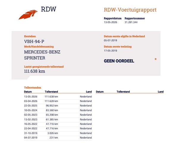 Mercedes-Benz SPRINTER 316 CDI L3H2 Maxi Euro 6 - MBUX - Cruise